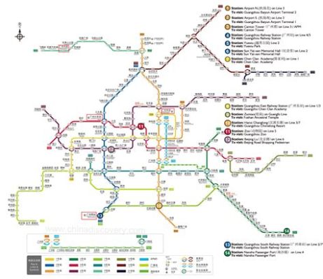 廣州哪個車站在市區最適合觀光遊玩